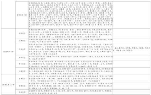 娜美爆料八卦视频大全最新,揭秘娱乐圈不为人知的八卦风云