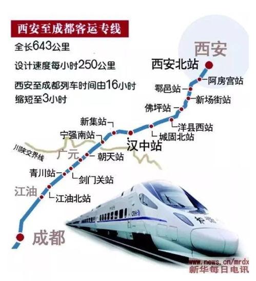 最新吉林北铁路爆料消息,提速升级，未来交通新格局展望