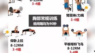 健身最新爆料文案
