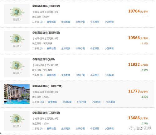 晶核最新爆料要买多少套